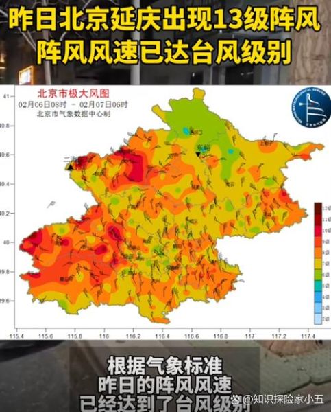 北京台风路径怎么走_北京台风天气预警