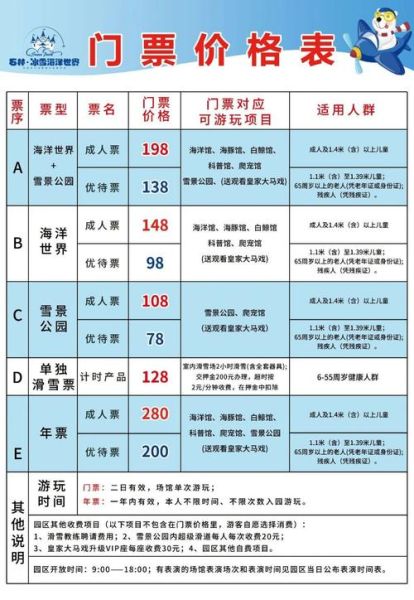 昆明冰雪世界门票价格_怎么买最划算