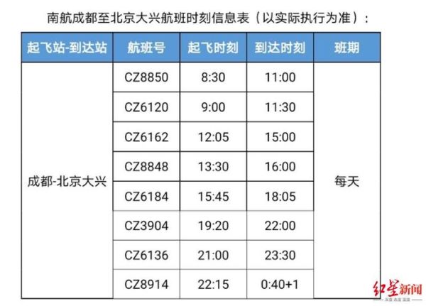 北京到成都飞机多久_北京飞成都航班时刻表