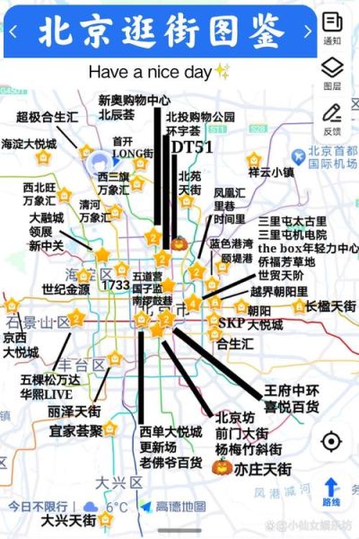 北京繁华地段有哪些_北京最热闹的商业街在哪