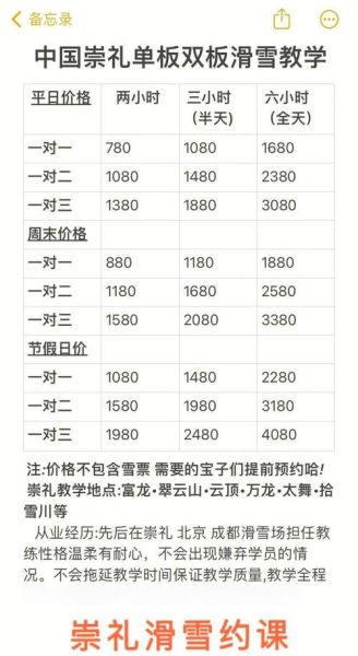 富龙滑雪场门票价格_富龙滑雪场开放时间