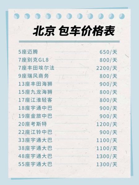 北京旅游包车多少钱一天_北京旅游包车怎么选