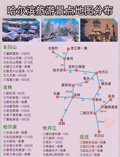 冰雪旅游线路推荐_冬季去哪玩雪最划算