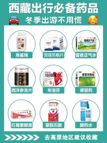去高原必备药品清单_高原反应吃什么药