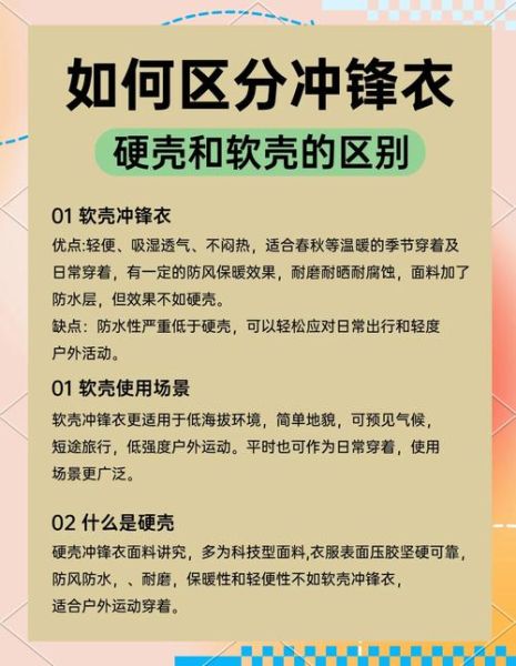 户外冲锋衣怎么选_三合一和硬壳哪个更实用