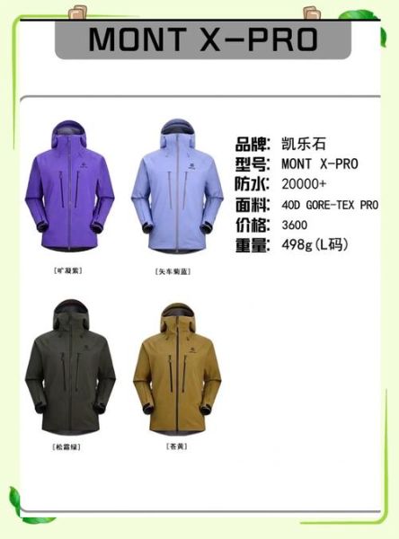 户外冲锋衣怎么选_三合一和硬壳哪个更实用