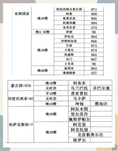 北京和新加坡时差_如何计算两地时间