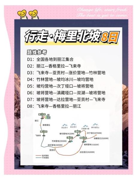 天涯户外运动装备清单_新手如何规划路线