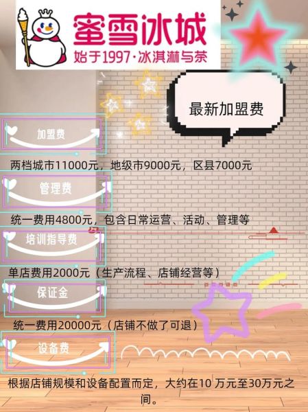 冰雪冰城加盟费多少钱_冰雪冰城加盟费明细