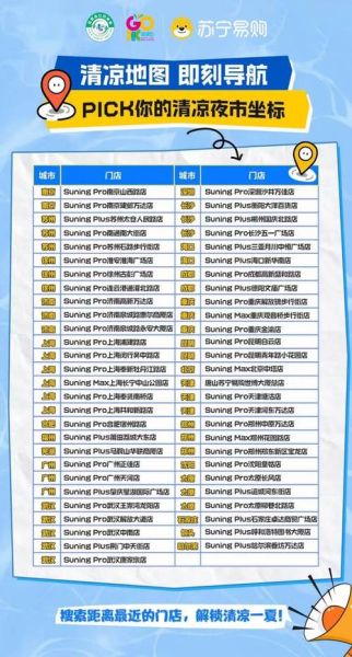 北京苏宁实体店地址_北京苏宁营业时间