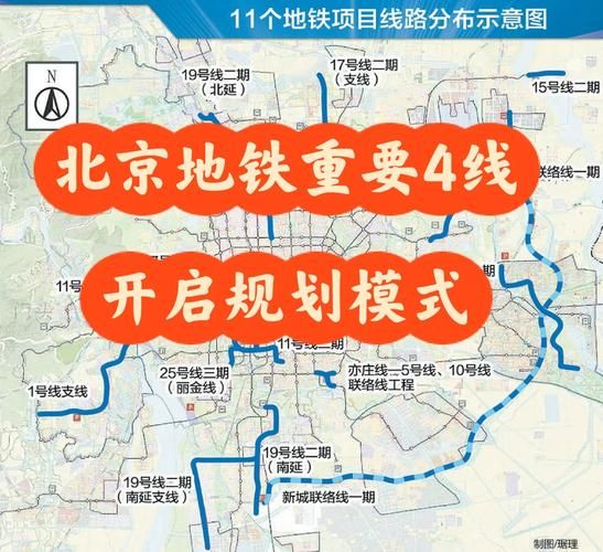 北京地铁29号线开通时间_线路图走向