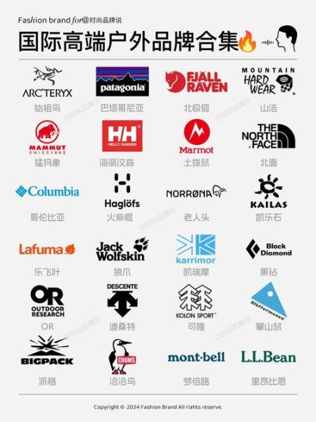 户外服装logo设计灵感_户外品牌logo怎么选