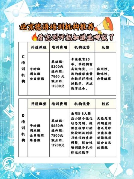 北京歌德学院德语课程价格_如何报名