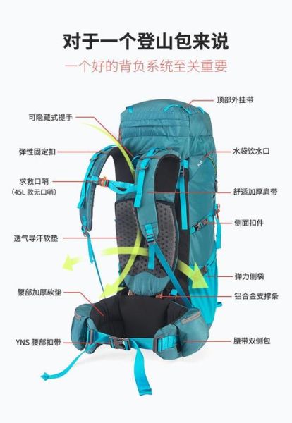 户外运动器械背包怎么选_登山包和战术包区别