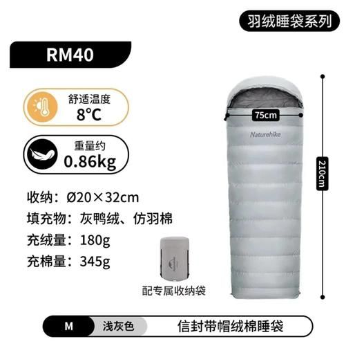 户外睡袋怎么选_户外睡袋温标怎么看