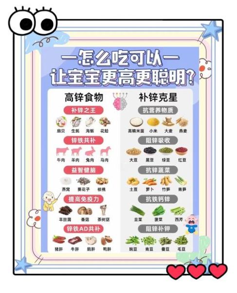 小孩吃什么抗高原反应_儿童高原反应饮食攻略