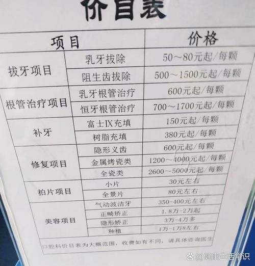 桐乡高原牙科怎么样_收费贵不贵