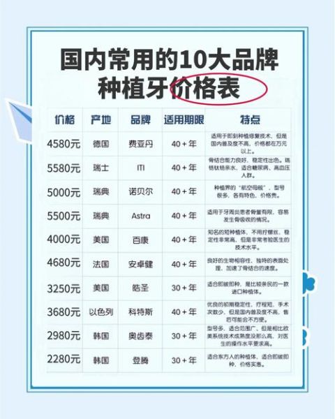 桐乡高原牙科怎么样_收费贵不贵