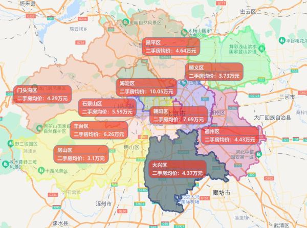 北京各区房价走势_北京各区教育资源排名