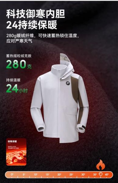 户外冲锋衣套装怎么选_冲锋衣三合一和硬壳区别