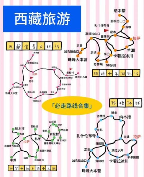 小高原适合几月去_小高原自驾路线怎么走
