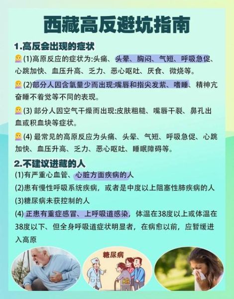 低血压能去高原吗_高原旅行注意事项