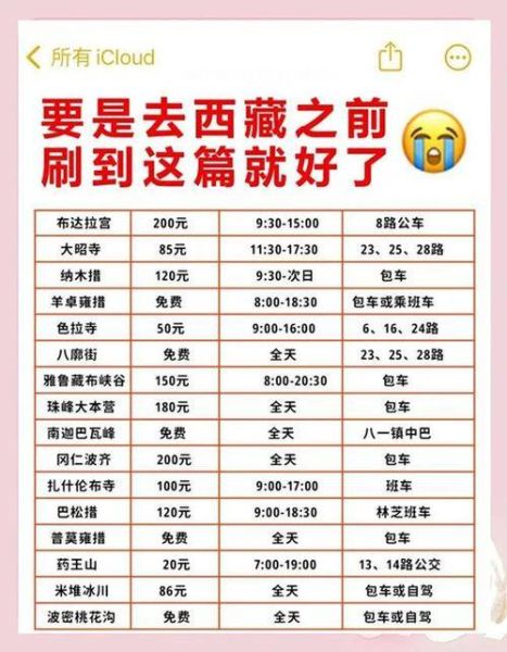 去高原不能洗澡吗_高原洗澡注意事项