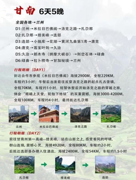 高原自驾游注意事项_如何预防高反