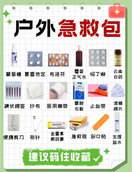 户外急救药品清单_如何正确使用