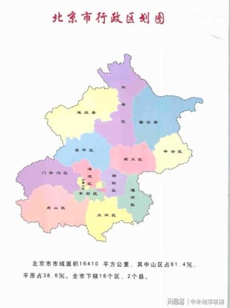 良乡属于北京哪个区_良乡是几环