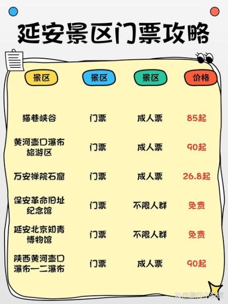 延安冰雪旅游攻略_延安冰雪节门票多少钱
