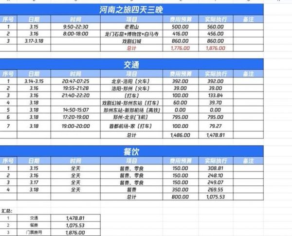 郑州到北京火车多久_郑州到北京高铁票价