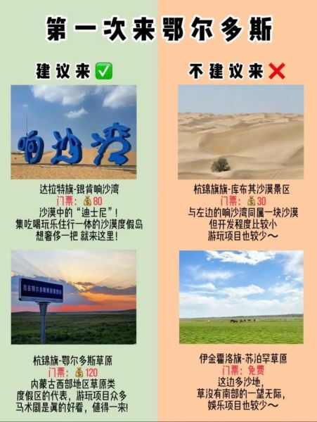 鄂尔多斯有高原反应吗_去鄂尔多斯会不会高反