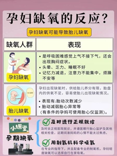 孕妇可以去西藏吗_高原缺氧对胎儿影响
