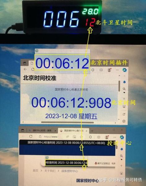 现在北京时间几点_如何快速校准电脑时间