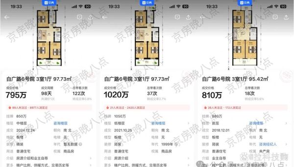 北京北小区房价走势_北京北小区值得买吗