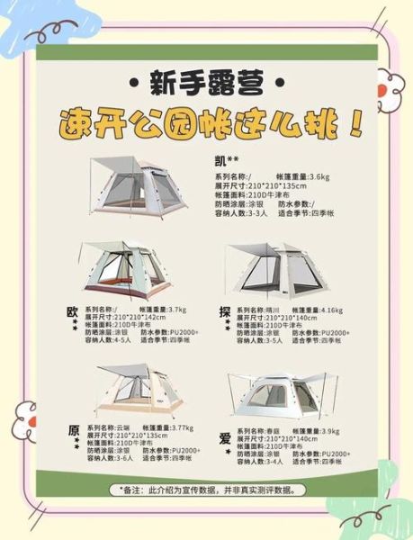 户外露营新手需要准备什么_如何挑选营地