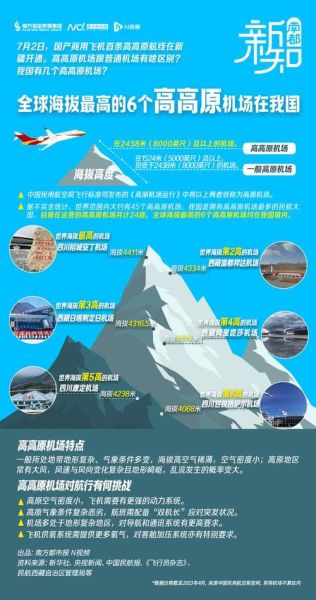 高原机场零点高度是什么_如何计算零点高度