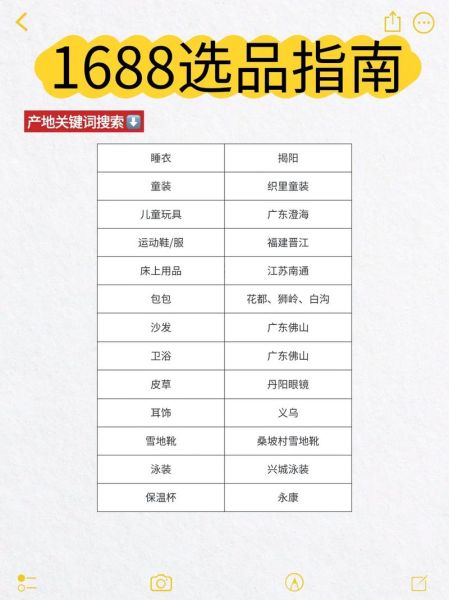 户外货源哪里找_户外货源批发靠谱吗