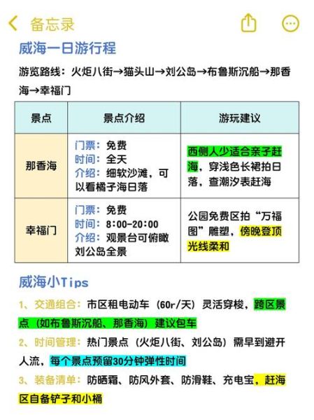 海风高原怎么去_海风高原最佳旅游时间