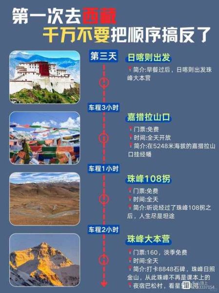 高原海拔多少算高原_高原反应海拔起点