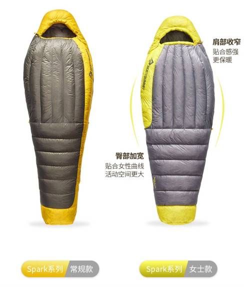 户外睡袋怎么选_什么牌子好
