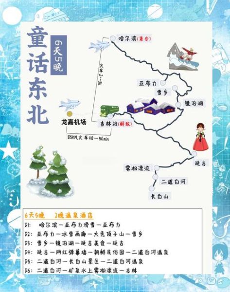 冰雪丝绸之路在哪里_最佳旅行时间