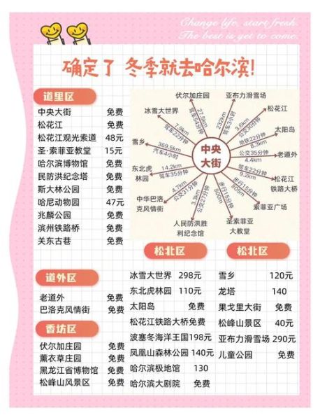 五棵松冰雪节门票价格_五棵松冰雪节开放时间