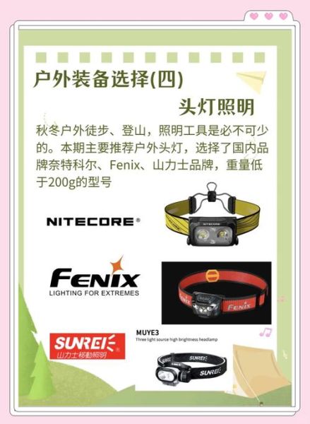 户外头灯哪个牌子好_户外头灯品牌排名前十