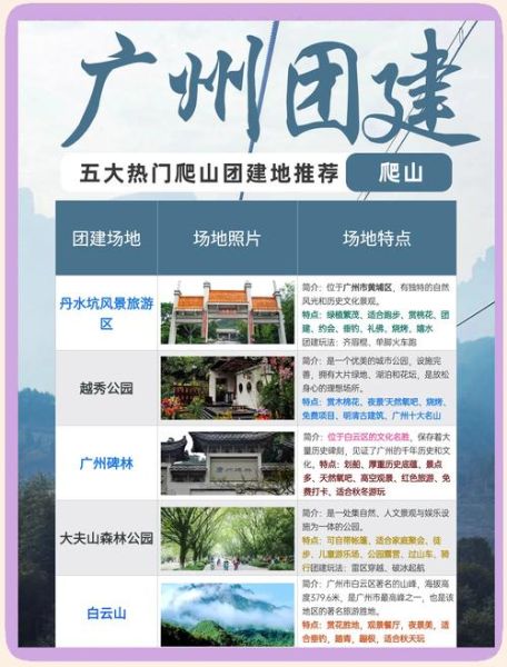 广州山友户外路线推荐_广州山友户外装备清单