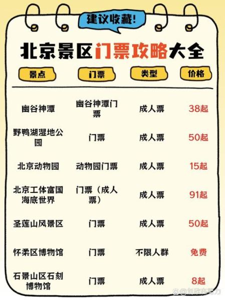 北京青年宫门票价格_开放时间