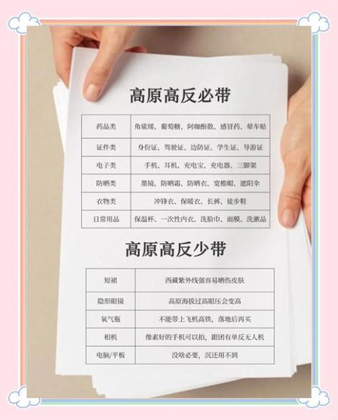 去青藏高原的准备_高原反应怎么办