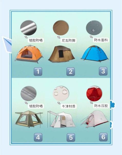 beta户外帐篷怎么选_beta户外睡袋适合几度