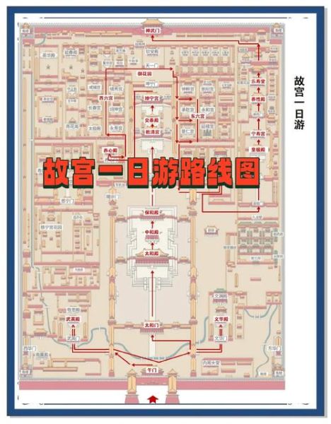 北京故宫一日游旅行社哪家好_故宫一日游路线怎么安排